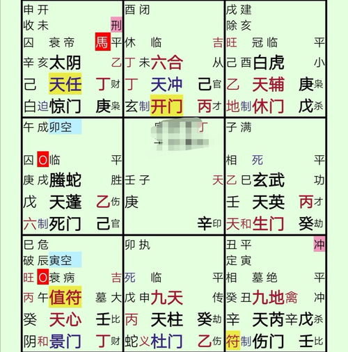 Eight characters of the official robbing Geng.