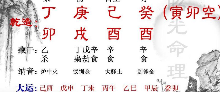 Eight numerology Pure Yang
