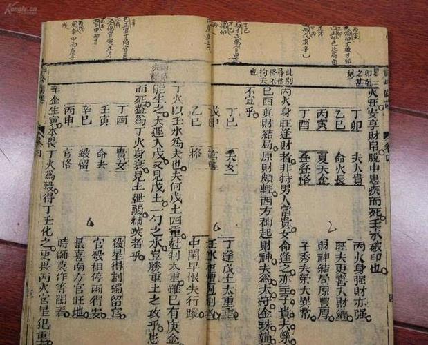 Eight destiny calculation Pure Yang or Pure Yang