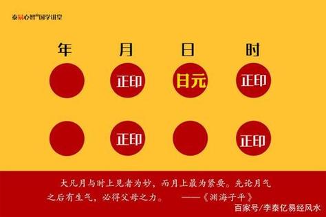 Eight Characteristics of One Positive Yin and Three Partial Yin