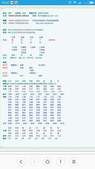 How to analyze the eight characters where to seek wealth