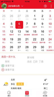 Lunar Birthday and Eight Characteristics