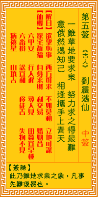 Goddess of Mercy Sign No. 5: Liu Chen meets the Immortal