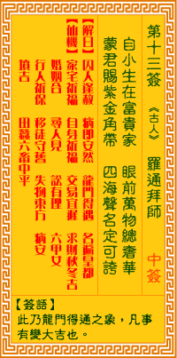 Goddess of Mercy Sign #13: Luotong pays homage to Shuai