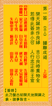 Goddess of Mercy Sign No. 1: Zhong Li Becomes a Daoist