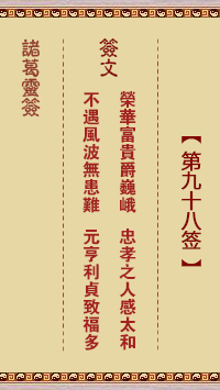 Zhuge Divine Sign 98th Sign