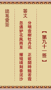 Zhuge Shenzang 91st Sign