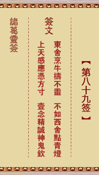 Zhuge Divine Sign 89th Sign