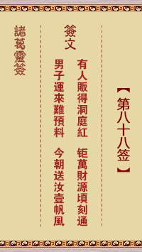 Zhuge Divine Sign 88th Sign