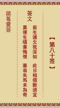 Zhuge Divine Sign 80th Sign
