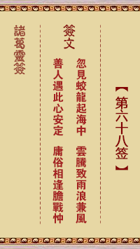 Zhuge Shenzhang 68th Sign