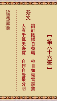 Zhuge Divine Sign 66th Sign