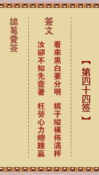 Zhuge Shenzhang 44th Sign