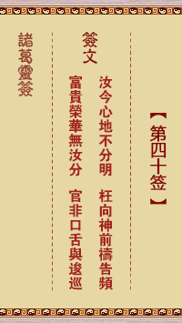 Zhuge Divine Sign 40th Sign