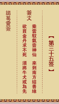 Zhuge Shenzang 35th Sign