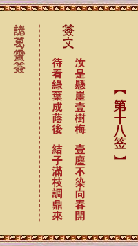 Zhuge Divine Sign 18th Sign