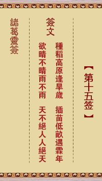 Zhuge Divine Sign 15th Sign