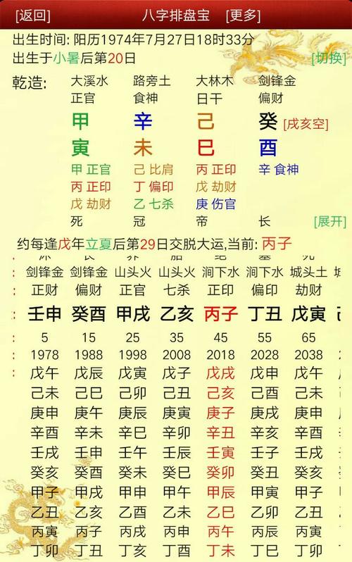 What is a positive official in the eight characters