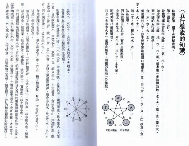 What does the twilight house of the Eight Character stand for
