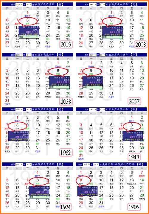 Eight Characteristics of the Eight Months of February in the Year of the Ding Clown