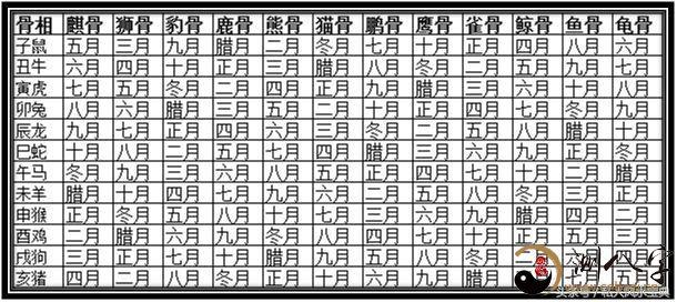 How many taels and coins of the eight characters are the more the better