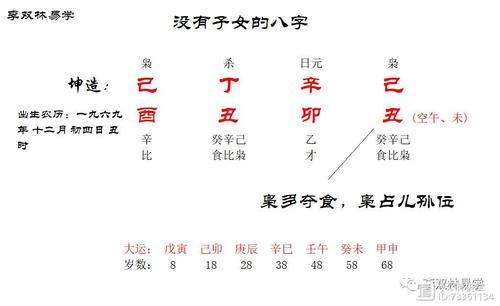 What is the meaning of loneliness in the Eight Characteristics