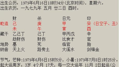 How to read marriage in eight characters