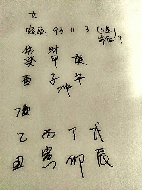 What is the time of the eight characters at 2:00 pm