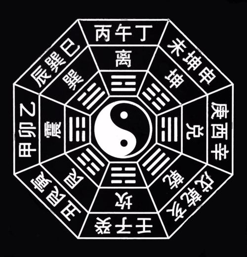 What is the destiny of the eight characters