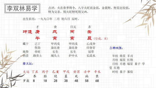 How to memorize the 8 characters 12 Changsheng