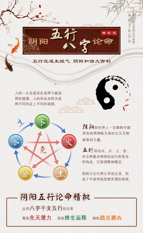 Eight numerology five elements