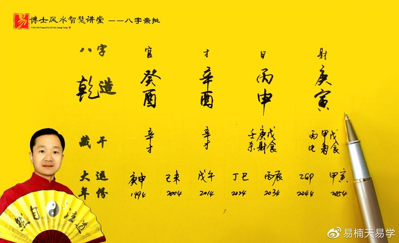 Eight Characteristics of a Person Born on the 9th Day of February, 1978