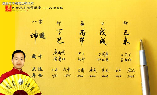 eight wuxu dingsi cinyin a wu