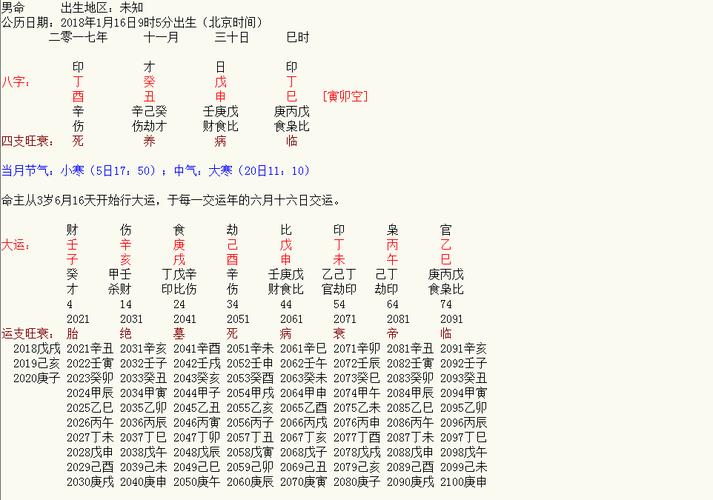 What does it mean to have no wife's wealth in eight characters
