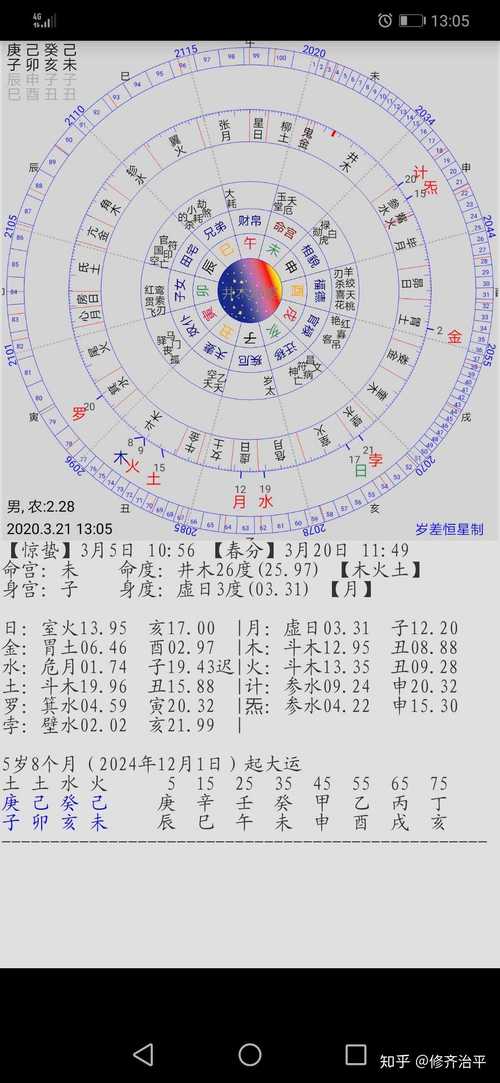 Is it good to have a lot of auspicious deities in eight characters