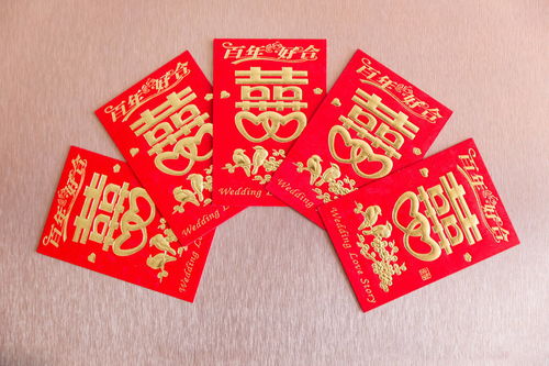 How to project the marriage of the eight characters