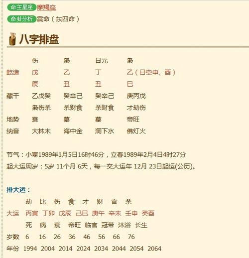 What is meant by the Eight Character Great Luck Synchronization
