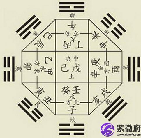 What is the meaning of Bazi Yinku