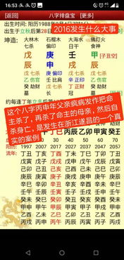Eight characters to check the lucky or unlucky in the current year