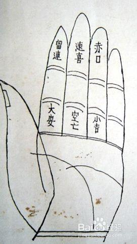 What is the state of Xiao Liu Nong Li Lian Lian (Xiao Liu Nong Li Lian Lian belongs to Earth or Water)