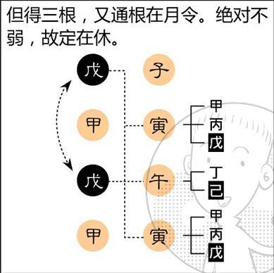 What is the meaning of the eight elements of prosperity what is called the eight elements of fortune
