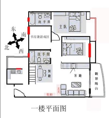 Top Ten Feng Shui Patterns for Your Home