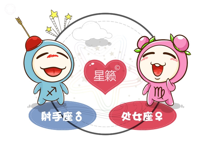 Sagittarius and Virgo Pairing Index