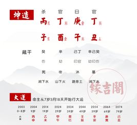 Marriage of the Eight Gods