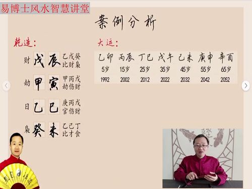 Bazi numerology marriage
