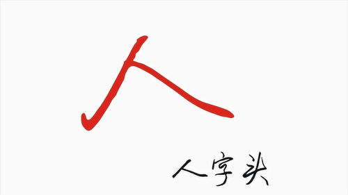 What are the Chinese Characters for Eight