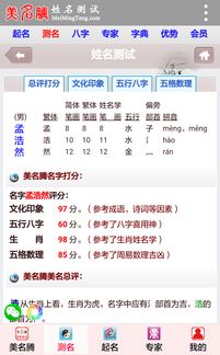 Birth Character Test Scoring Name Scoring Test