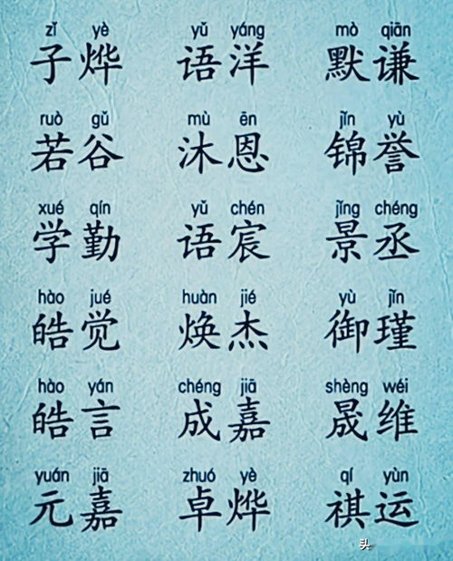wood and earth names for boys