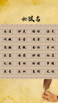Name must be according to the eight characters