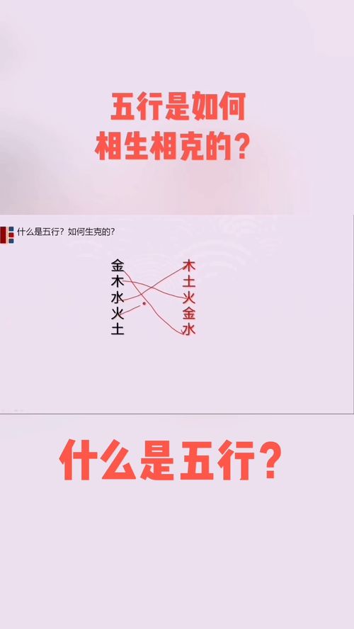 Five elements of the girl's name containing water containing gold